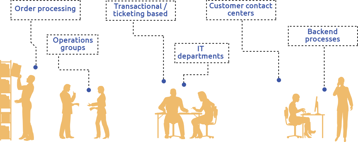 silohette of business people doing different tasks with descriptions above them of the types of customers we help