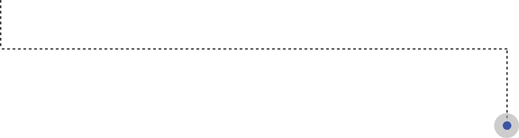 line made of dashes to show what section to read next